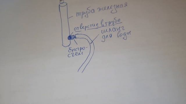Поливалка для клумбы. Поливалка ТАНЦУЮЩИЙ ЦВЕТОК разбрызгиватель. Полив цветов, огорода, растений. смотреть онлайн