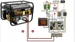 Не подключайте стабилизатор к генератору !