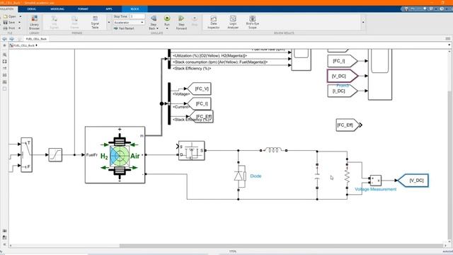 Design and Simulation of Fuel Cell with DC-DC buck Converter in MATLAB Simulink смотреть онлайн