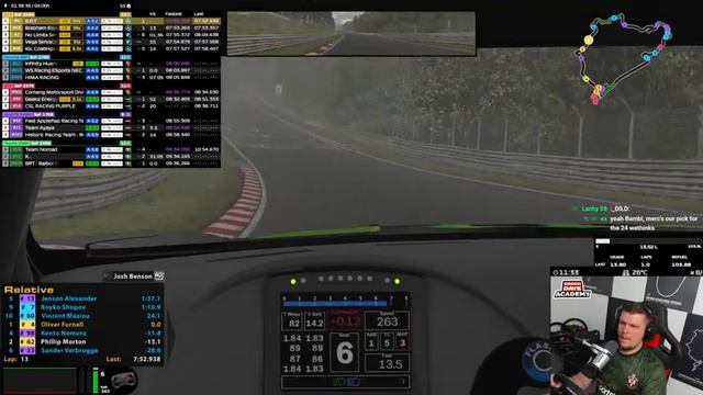 Nurburgring 4 Hour With Josh - NEC RD 2 смотреть онлайн
