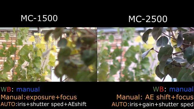 Sony Mc 2500 vs Mc 1500 (TEST) смотреть онлайн