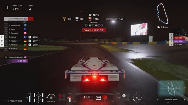 Gran Turismo 7 | Mazda 787B Le Mans 24 Hours "Minutes" - Mission Challenge The Sun Also Rises смотреть онлайн