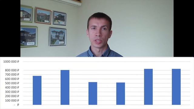 Сравнение крыш для частных домов и коттеджей смотреть онлайн