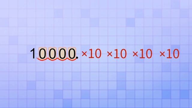 Decimal Multiplication & Division смотреть онлайн