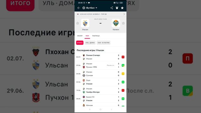 Прогноз Ульсан- Канвон,05 07 22г смотреть онлайн