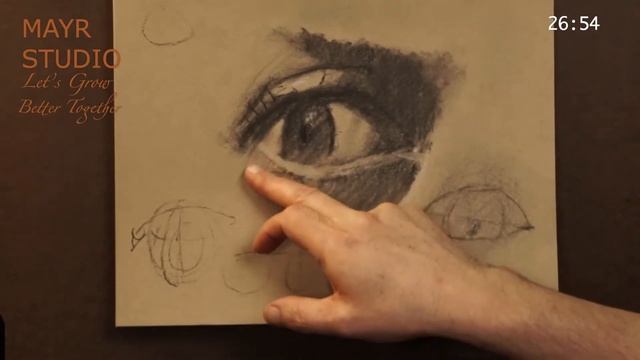 Sketch Club - The Eye part 2 смотреть онлайн