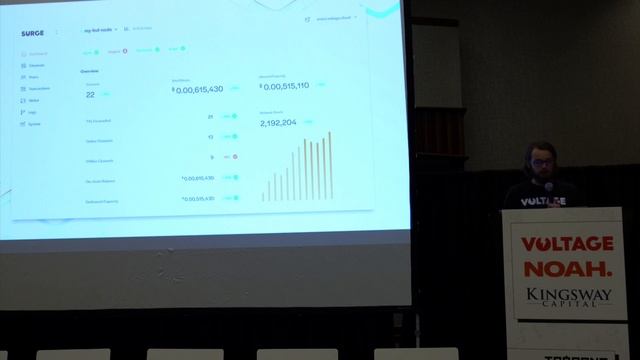 Using Surge to Understand your Node - By Voltage at TAB Conf 2022 смотреть онлайн