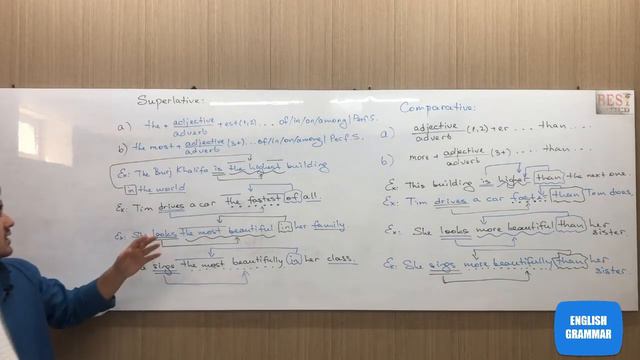 COMPARATIVE & SUPERLATIVE FORMS | SIFATLAR VA RAVISHLARNING QIYOSIY VA ORTTIRMA DARAJALARI смотреть онлайн