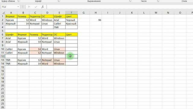 Попарное тестирование / Pairwise testing / PICT для тестировщика смотреть онлайн