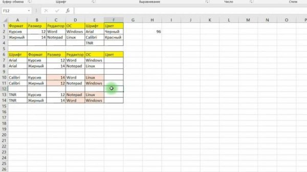 Попарное тестирование / Pairwise testing / PICT для тестировщика