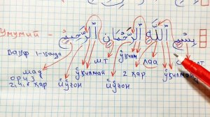 қурон ўқишни ўрганиш 2-дарс | Бисмиллаҳни ўрганамиз Quron o'qishni o'rganish 2-dars Bismillah basma
