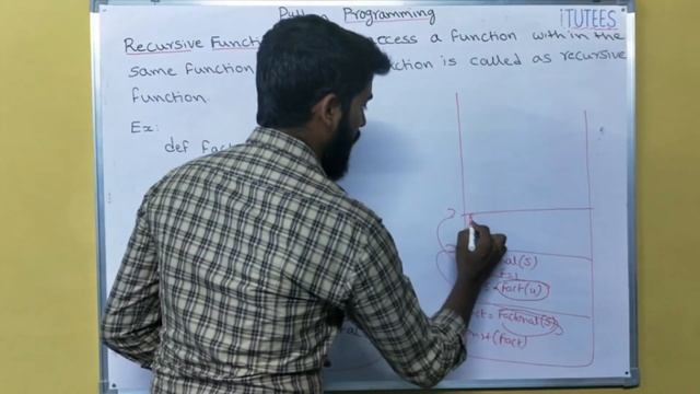 Python Programming (Part - 40) Recursion in Python смотреть онлайн