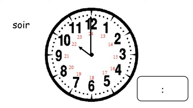 Quelle Heure Est-il? (2)