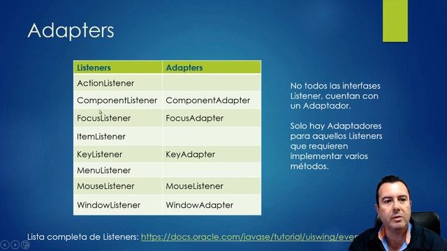 Interfaces gráficas, Introducción al tema de eventos en Java - Tópicos Avanzados de Programación смотреть онлайн