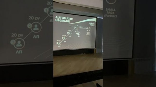 Global Trend SMART LUX антикризисный маркетинг