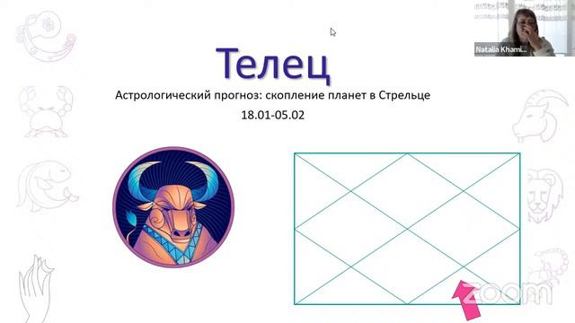 Астро-прогноз. Отношения в огне: страстная любовь или кто останется на троне? смотреть онлайн
