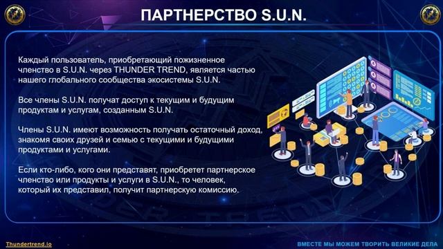 Thunder Trend Новейшая Презентация Маркетинг и Экосистемы S.U.N. смотреть онлайн