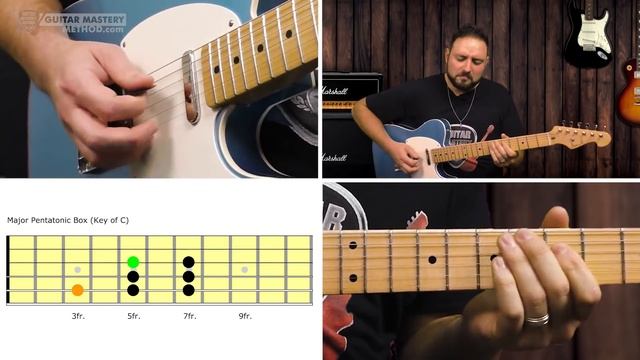 Play PERFECT Solos within SECONDS From Now Using Pentatonic Box Checklists (NO Mistakes!!) смотреть онлайн