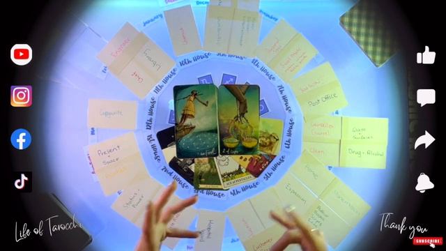 ♊️ GEMINI ♊️ How to Discover Your Life Purpose with 10th House Tarot смотреть онлайн
