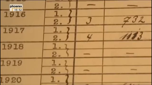 Meyer Werft – Die Dicken Pötte Von Der Ems