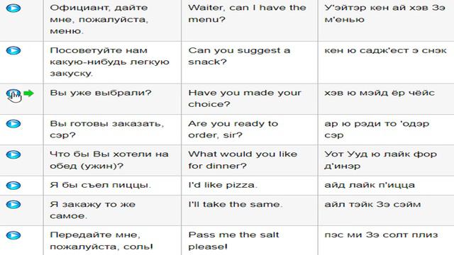 Отдых и веселье