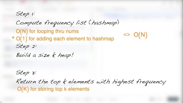 Top K Frequent Elements | LeetCode #347 | Python 3 | Simple Solution with Heap смотреть онлайн
