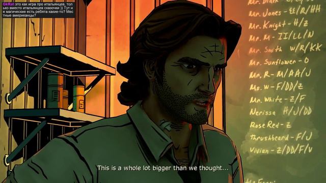 The Wolf Among Us (без комментариев) смотреть онлайн