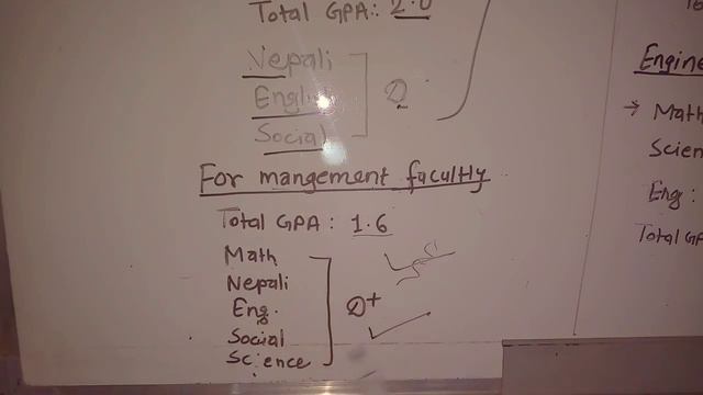 GPA 1.6 and GPA 2.0 ले कुन कुन subject पढ्न पाईन्छ? || what gpa is required to study science, mgmnt смотреть онлайн