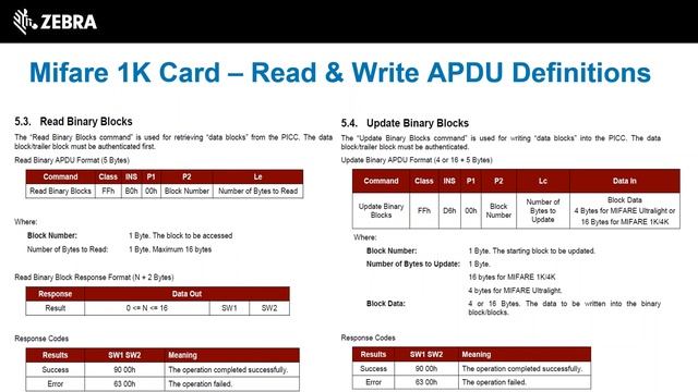 Zebra DevTalk | Integrating SmartCard Technology into your Application | June 2016 смотреть онлайн