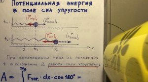 Работа, энергия, закон сохранения энергии - Коржуев А.В.