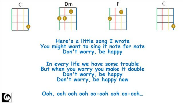 Don't Worry Be Happy Bobby McFerrin смотреть онлайн