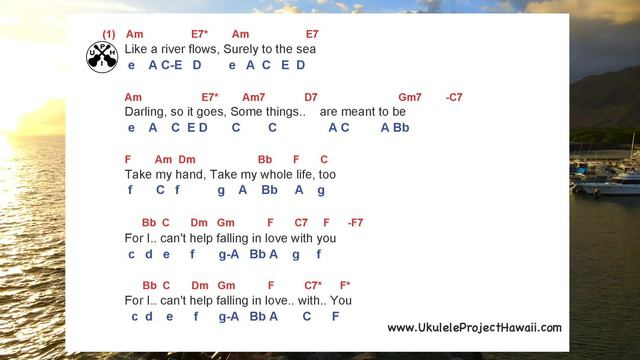 CAN'T HELP FALLING IN LOVE // CHORD-MELODY // FINGER-STYLE // UKULELE PLAY-ALONG смотреть онлайн