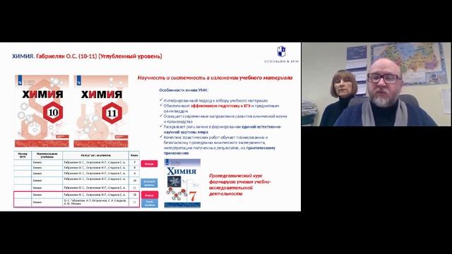 ФЕДЕРАЛЬНЫЙ ПЕРЕЧЕНЬ УЧЕБНИКОВ. Какие изменения необходимо учесть школе при обновлении фондов? смотреть онлайн