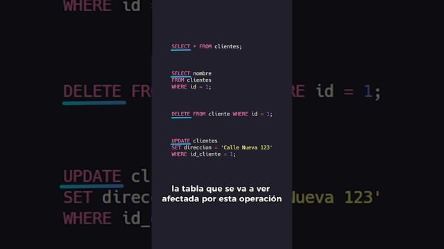 SQL en menos de 1 minuto смотреть онлайн