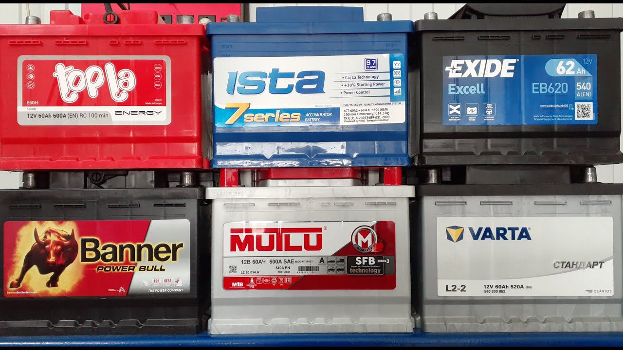 Купи себе проверенный аккумулятор !!! Реальный тест аккумуляторов 2021 !!! смотреть онлайн