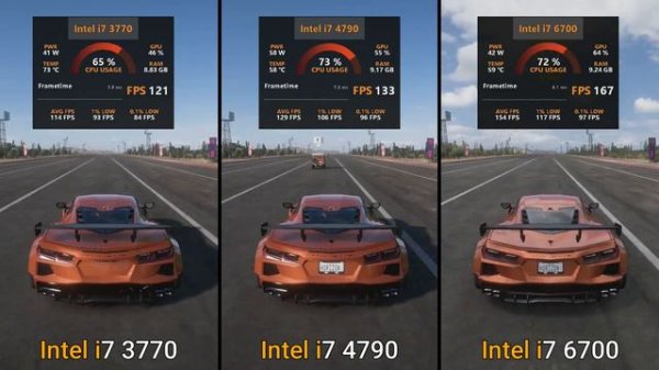 intel Core i7 3770 vs i7 4790 vs i7 6700 | 12 Games Tested