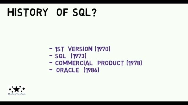 SQL in Hindi | Working & History of SQL in Hindi смотреть онлайн