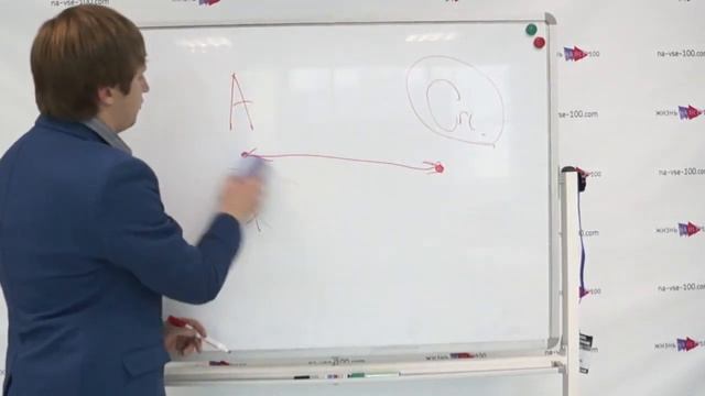 О чем вы думаете перед сном? Игорь Алимов / [Жизнь на ВСЕ 100!] смотреть онлайн