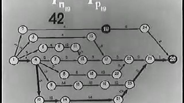 Планирование проектов в СССР смотреть онлайн