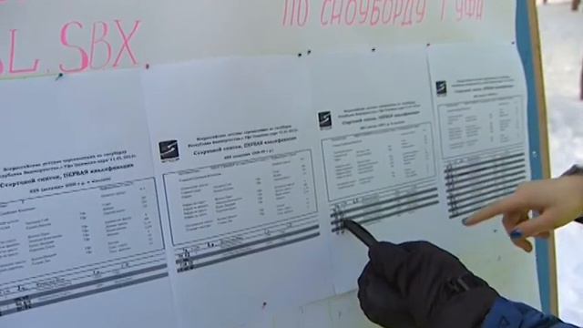 Тестовые соревнования в Олимпик-парке смотреть онлайн
