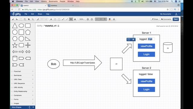 Stateful vs Stateless Applications (Explained by Example) смотреть онлайн