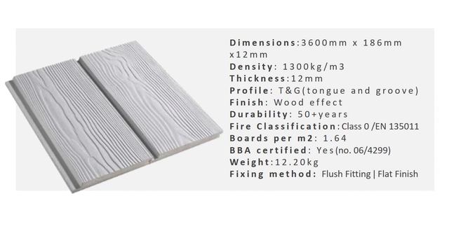 12mm Cedral Click System