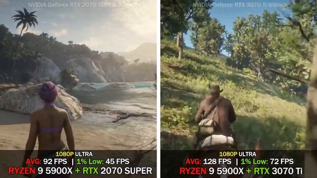 NVIDIA RTX 2070 SUPER vs RTX 3070 Ti | Test in 8 Games смотреть онлайн