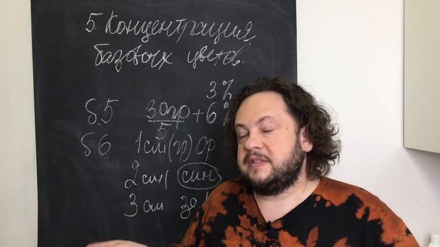 5 й способ улучшения окрашивания седины. Усиление концентрации цветов. Серия #6. смотреть онлайн