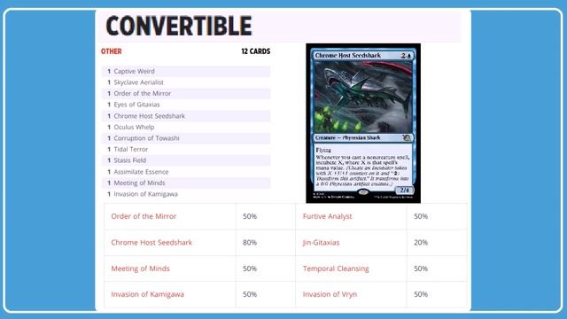 MOM Jump In Tier List- MtG Arena Budget Value Worth Free F2P March Machine смотреть онлайн