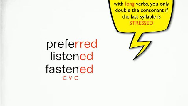 Regular Verbs final ED spelling смотреть онлайн