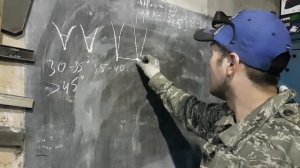 Заточка топора. Линза и Клин.