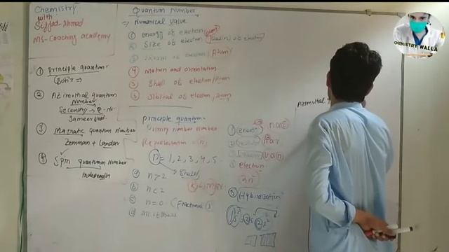Tricks for Quantum Number And Node , Radial Node Angular Node ETEA 2k20 NEET and short MCQs смотреть онлайн