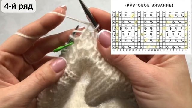 Шикарный двусторонний ажурный узор спицами на основе полупатентной резинки (+ схема) для свитеров смотреть онлайн