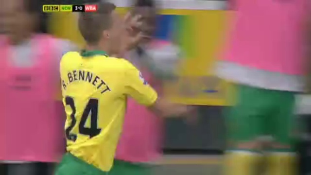 No V. Wb[Matchhighlight.com]MOTD